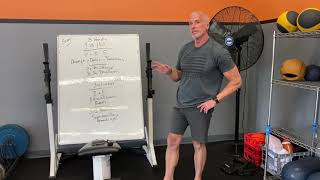 MaxEdge At-Home Workout May 23, 2020