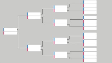 Finding temple ready names on FamilySearch using Depth First Search