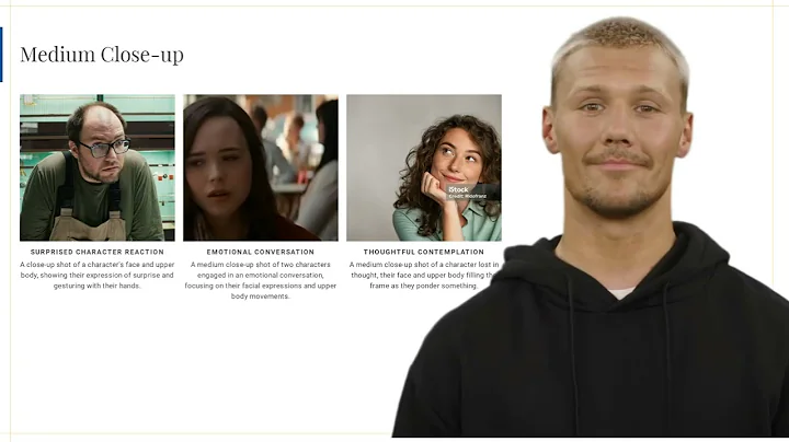 Camera Shots and Angles