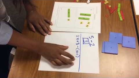Using CPM Algebra Tiles for Appendix Math 1