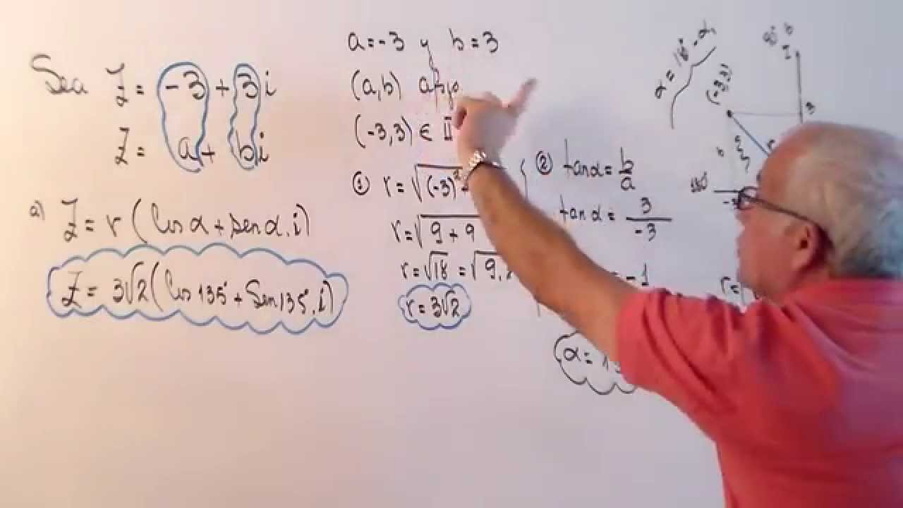 Numeros Complejos Forma Binomica A Trigonometrica Y Polar 3 De 5