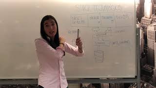 Introducción - Stack Tecnológico