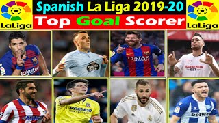 La liga 2020 | top 10 goal scorer on update 3rd july
