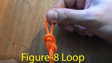Learn the Figure-8 Loop Knot in 60 Seconds!