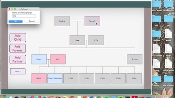 112 Term Project: Family tree