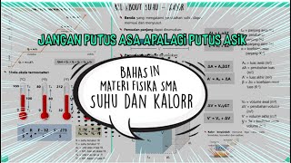 SUHU DAN KALOR KELAS 11 SMA ( Materi   Soal   Pembahasan )