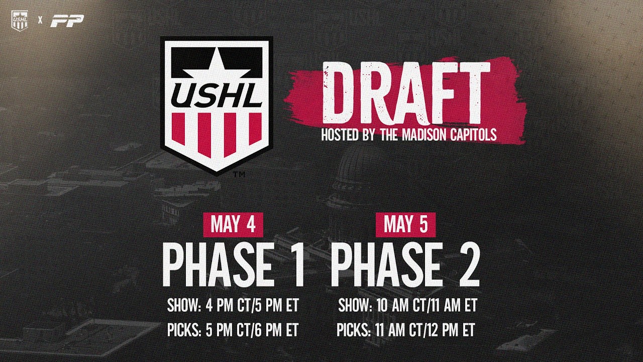 2026 USHL Phase II Draft