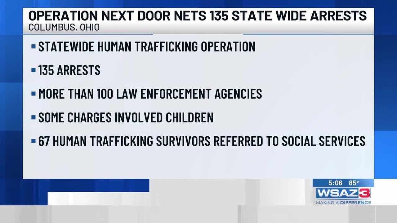Operation Next Door nets 135 state wide arrests - YouTube