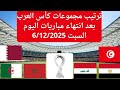 حظوظ المنتخب المصري بعد التعادل ترتيب مجموعات كاس العرب 2025 بعد انتهاء مباريات السبت 6 12 2025