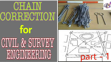 CHAIN AND TAPE CORRECTION , Temperature correction , pull correction , sag correction