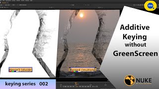 Nuke: Additive Keying without Green Screen I extracting finer details by divide & multiply