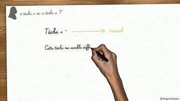 Quelle est la différence entre tâche et tâche ? Quelle est la différence entre tâche et tâche ?