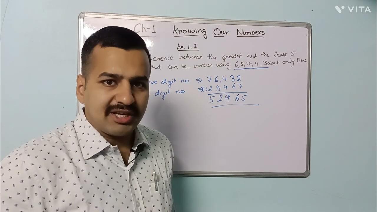 Knowing Our Numbers- Introduction Chapter-1, Class 6th Maths, Exercise ...