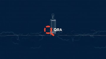 QRA VR Experience - We Believe the Future is Cyber-Physical