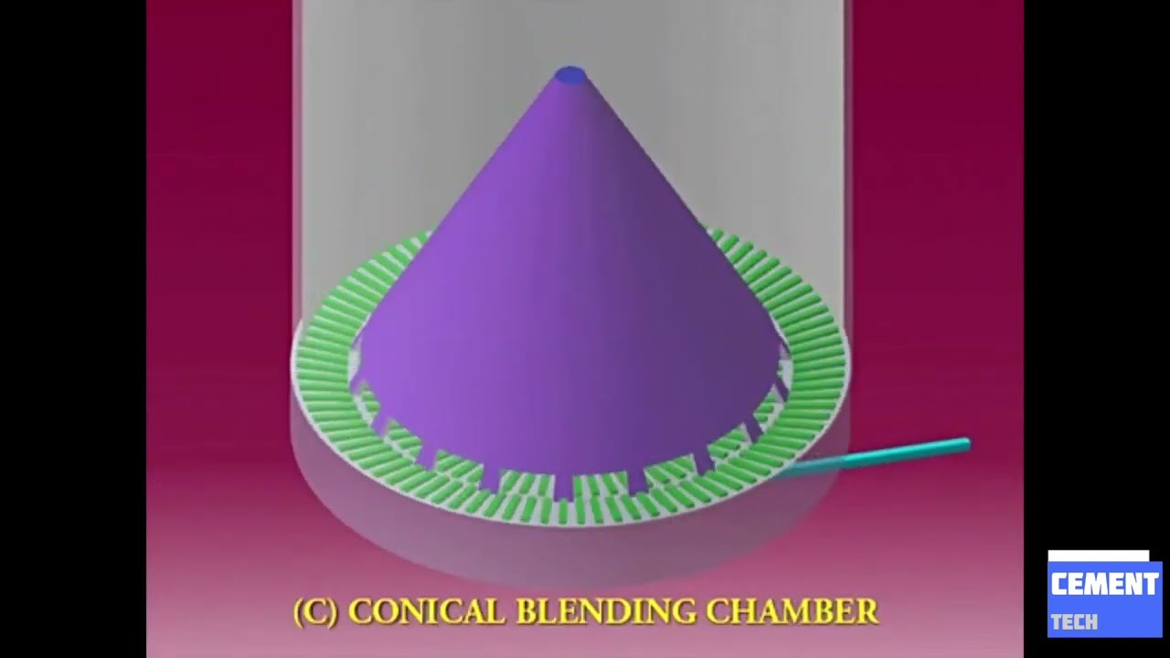 Homogenizatio Silo| raw meal silo