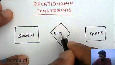 Relationship Constraints | Database Management System