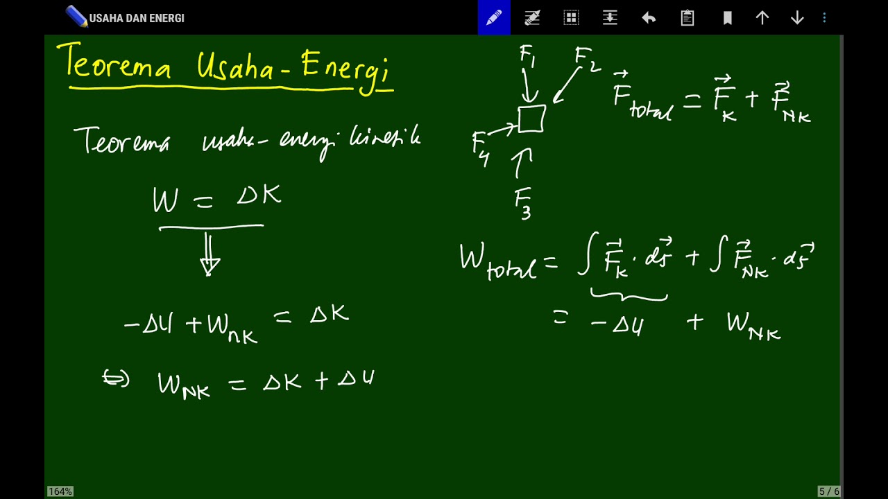 Gambar untuk 08 Teorema Usaha-Energi