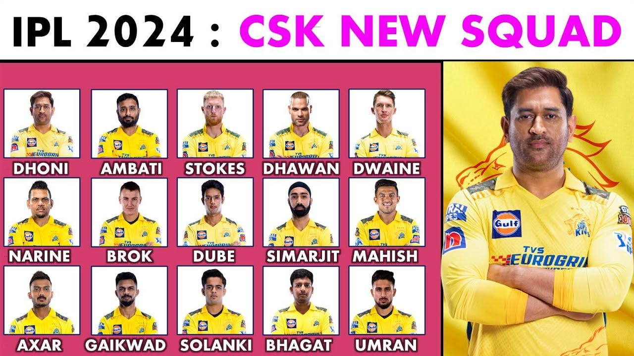 IPL 2024 Chennai Super Kings Full Squad CSK Team Final Squad 2024