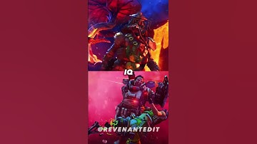 Who is Strongest | Apex #shorts