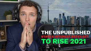 Sneak-Peeking the January 2021 Price & Sales Activity