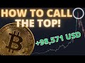 How To Call The Top For BITCOIN
