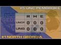 2016 PBC Softball Tournament UNC Pembroke v University of North Georgia