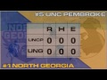 2016 PBC Softball Tournament UNC Pembroke v University of North Georgia