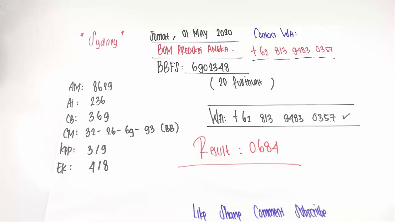 Bocoran Prediksi Sydney 02 05 2020 Jamin Tembus 4 Angka Youtube