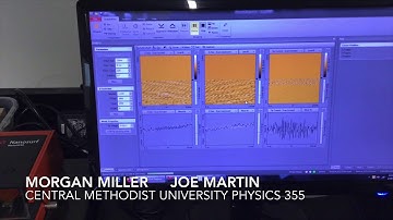 Atoms in 10 minutes with a Nanosurf scanning tunneling microscope