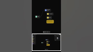 OpenAI AgentKit: The Future of AI Automation | Think Zapier Meets GPT