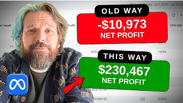 I Found a BETTER WAY to run Meta Ads in 2025
