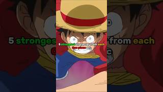 5 Strongest Characters In Wano Arc