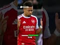 Transfer Gabriel Jesus Juventus & Barcelona Berebut Striker Arsenal
