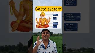 Origin of caste l scientific fact l acharya sohit l iit to spirituality #acharya #shorts #ambedkar