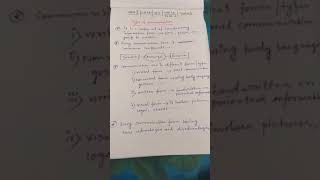 Class10Itlession1Part1