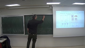 9/1/2020, Introduction to Quantum Metrology by Prof. Jonathan Dowling