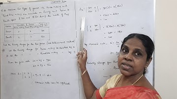 Std XII Business Maths