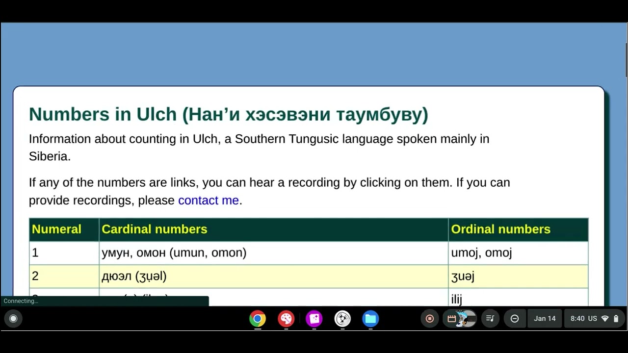 Everything in Ulch! - YouTube