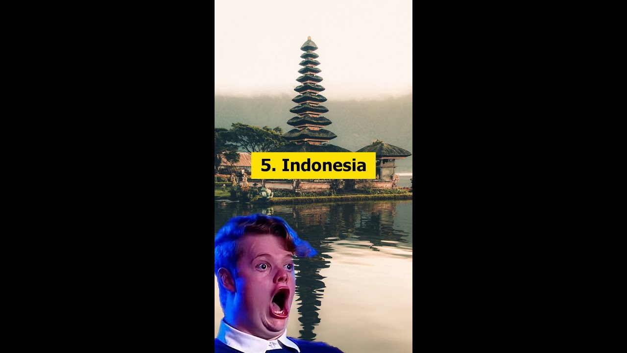 💯 Top 10 Countries with Worst Human Trafficking Records 