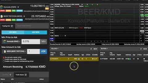 Part 2: How to participate in BarterDEX BEER Atomic Swap Stress Test
