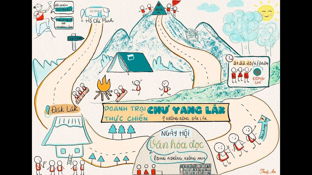 Outline Video HỘI QUÂN 01. DOANH TRẠI THỰC CHIẾN CHƯ YANG LĂK (11/06/2024)