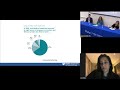 Restricting Abortion Access: Local and Global Implications for Reproductive Health