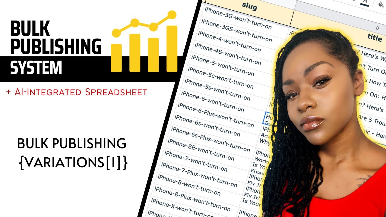 Bulk Publishing Variations How It Works & When To Use It (Duplicate