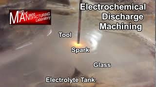 Electrochemical Discharge Machining of Borosilicate Glass