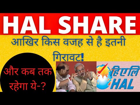 Hal share latest news(Hindi)| Hindustan aeronautics limited share analysis| Hal share news
