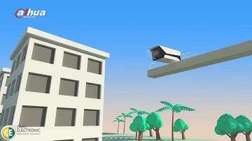 IVSS   AI Powered NVR   Dahua