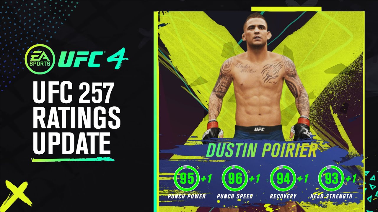 UFC 257 DC Ratings Adjustment Update