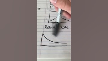 This is how to read TikTok analytics to make all of your videos in the future to perform better!