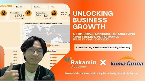 Project-Based Internship (PBI) Big Data Analytics - Rakamin Academy X Kimia Farma Tbk