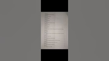 ISC||CLASS 12||SEMESTER 1||ANSWER KEY||BUSINESS STUDIES||2021-2022|| #unfoldlearning